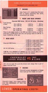 1957 Chevrolet Trucks-All Muscle-07.jpg